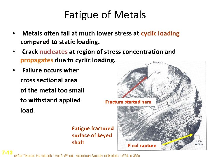 Fatigue of Metals • Metals often fail at much lower stress at cyclic loading