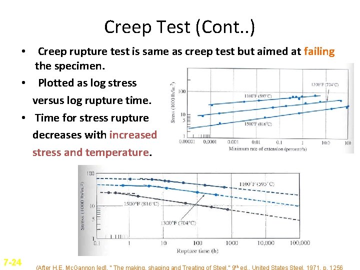 Creep Test (Cont. . ) • Creep rupture test is same as creep test