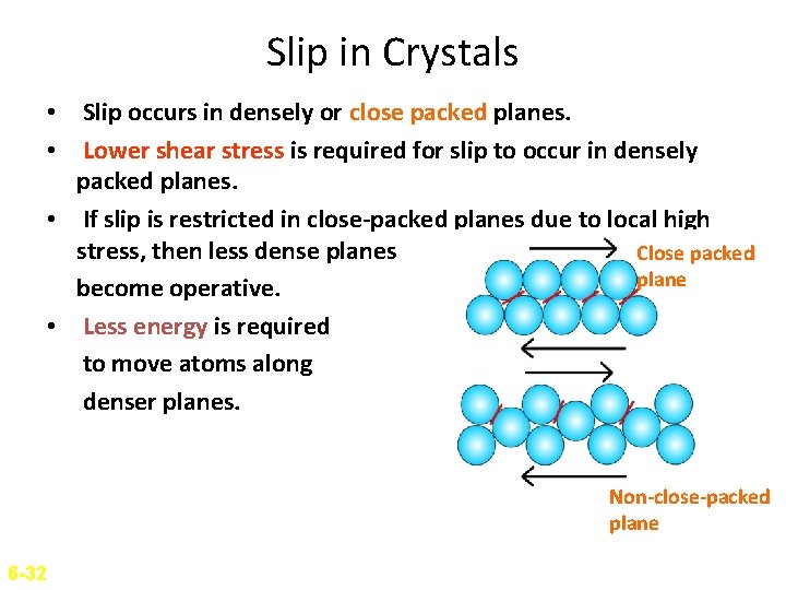 Slip in Crystals • Slip occurs in densely or close packed planes. • Lower