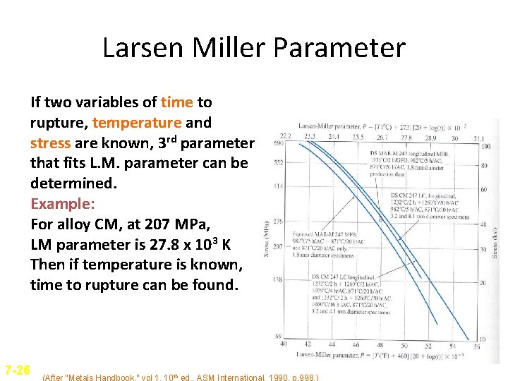 Larsen Miller Parameter If two variables of time to rupture, temperature and stress are