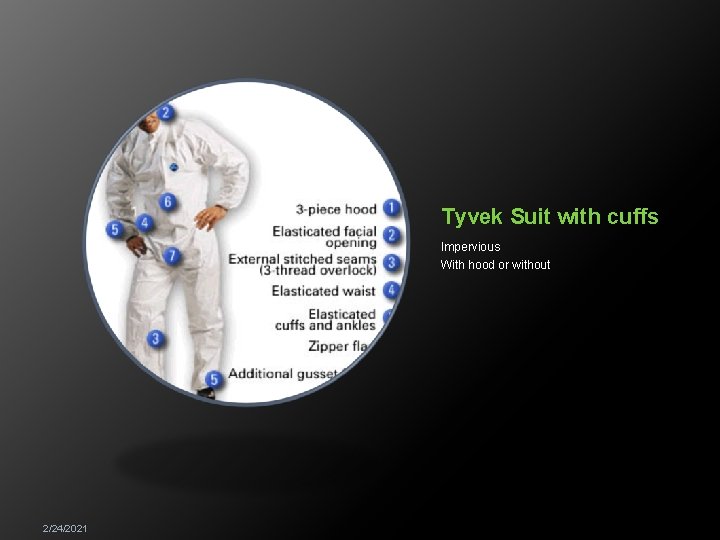 Tyvek Suit with cuffs Impervious With hood or without 2/24/2021 