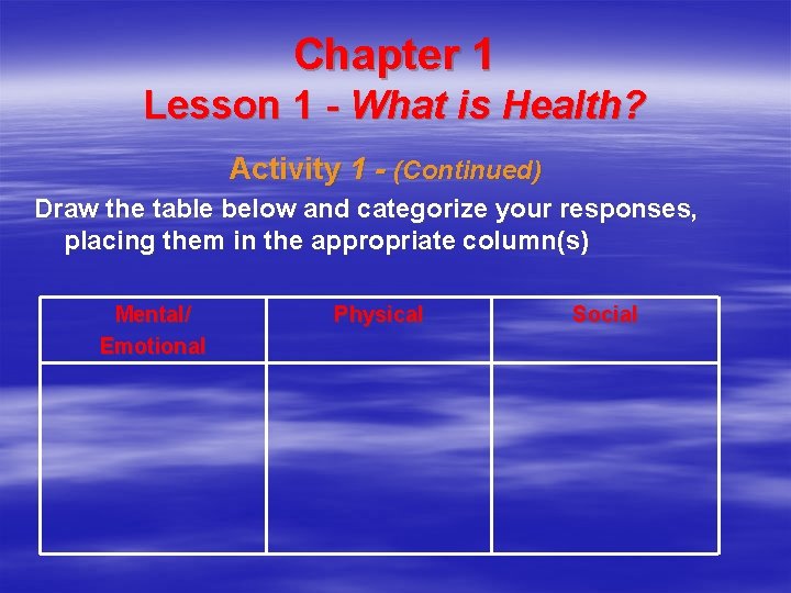 Chapter 1 Your Health And Wellness Lesson 1