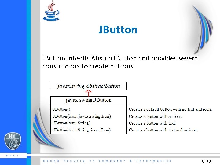 JButton inherits Abstract. Button and provides several constructors to create buttons. 5 -22 