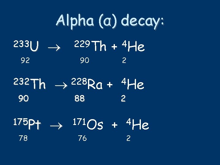 Alpha (α) decay: 233 U 92 232 Th 90 175 Pt 78 229 Th