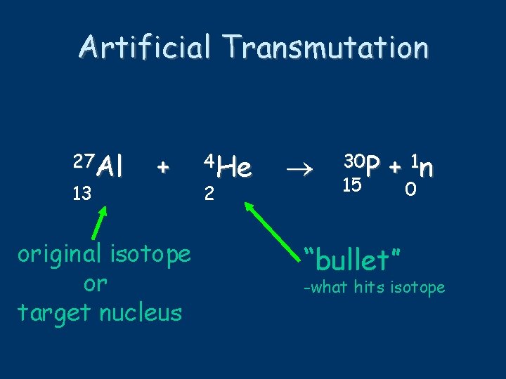 Artificial Transmutation 27 Al 13 + original isotope or target nucleus 4 He 2