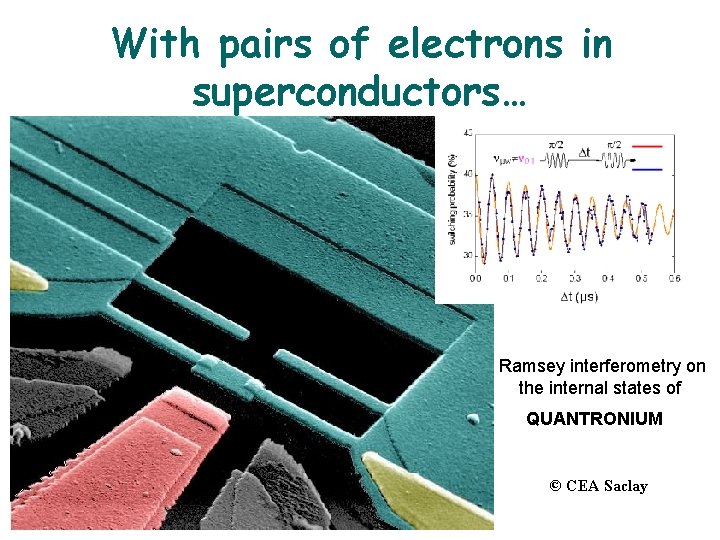 With pairs of electrons in superconductors… Ramsey interferometry on the internal states of QUANTRONIUM