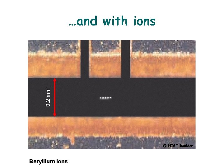 0. 2 mm …and with ions © NIST Boulder Beryllium ions 