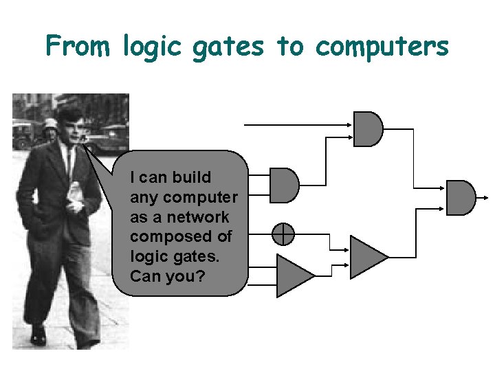 From logic gates to computers I can build any computer as a network composed