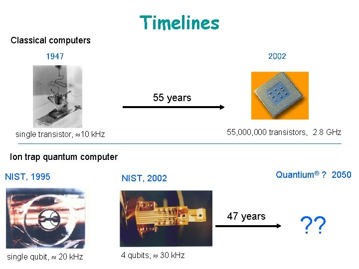 Timelines Classical computers 1947 2002 55 years 55, 000 transistors, 2. 8 GHz single