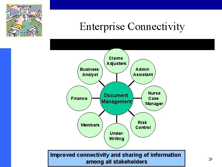 Enterprise Connectivity Claims Adjusters Admin Assistant Business Analyst Finance Document Management Nurse Case Manager