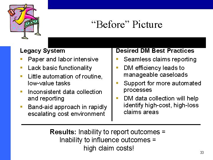 “Before” Picture Legacy System § Paper and labor intensive § Lack basic functionality §