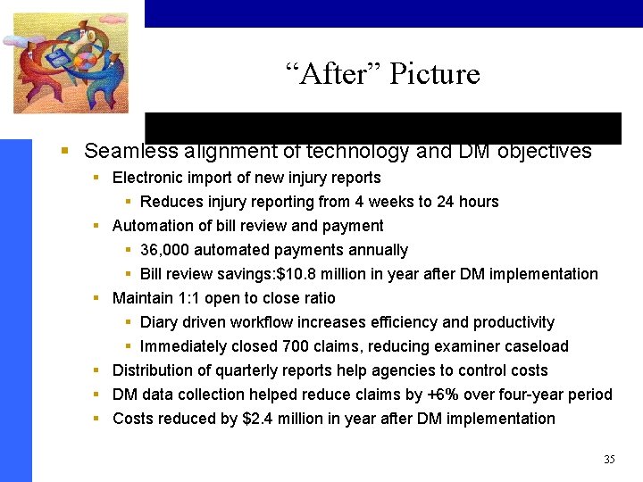 “After” Picture § Seamless alignment of technology and DM objectives § Electronic import of