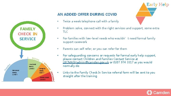 AN ADDED OFFER DURING COVID FAMILY CHECK-IN SERVICE • Twice a week telephone call