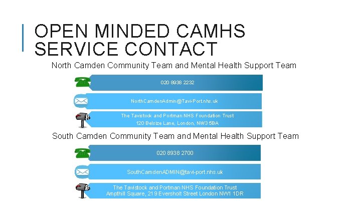 OPEN MINDED CAMHS SERVICE CONTACT North Camden Community Team and Mental Health Support Team