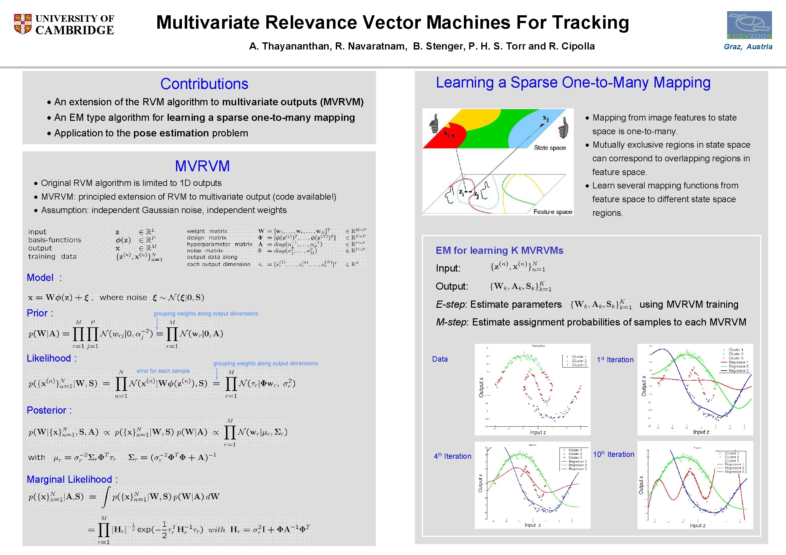 UNIVERSITY OF CAMBRIDGE Multivariate Relevance Vector Machines For Tracking A. Thayananthan, R. Navaratnam, B.