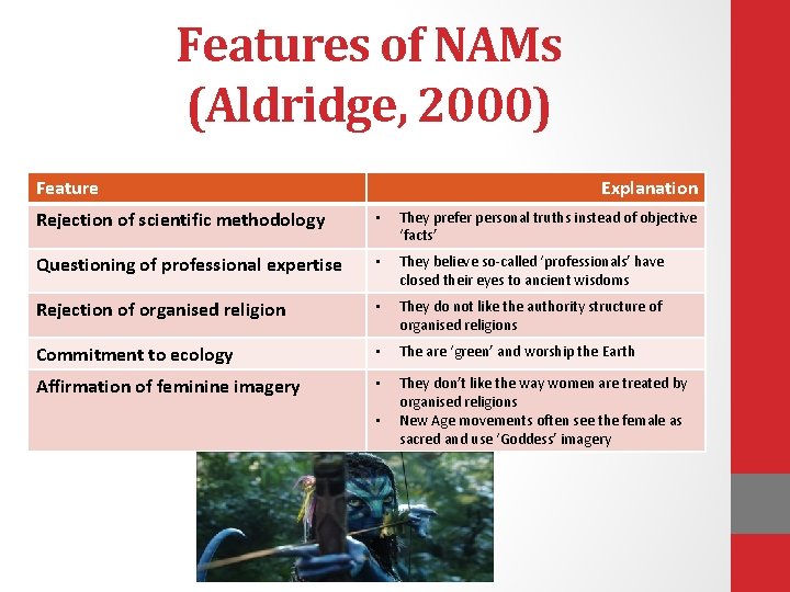 Features of NAMs (Aldridge, 2000) Feature Explanation Rejection of scientific methodology • They prefer Features of NAMs (Aldridge, 2000) Feature Explanation Rejection of scientific methodology • They prefer