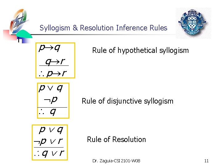 Syllogism & Resolution Inference Rules p q q r p q p q p