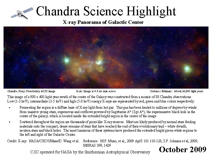 Chandra Science Highlight X-ray Panorama of Galactic Center Chandra X-ray Observatory ACIS image Scale: