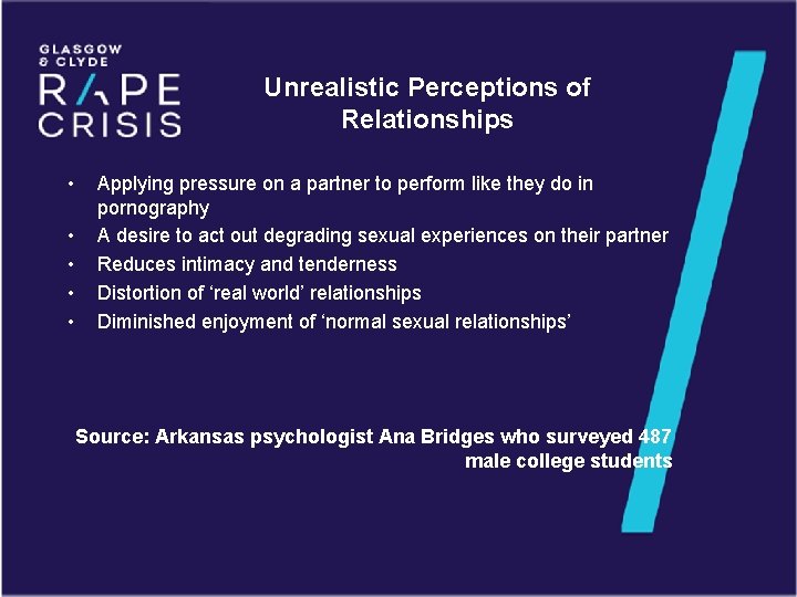 Unrealistic Perceptions of Relationships • • • Applying pressure on a partner to perform