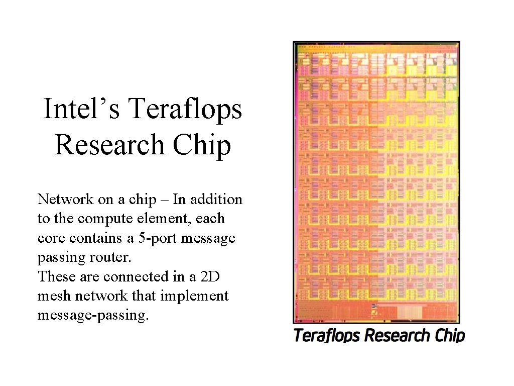 Intel’s Teraflops Research Chip Network on a chip – In addition to the compute