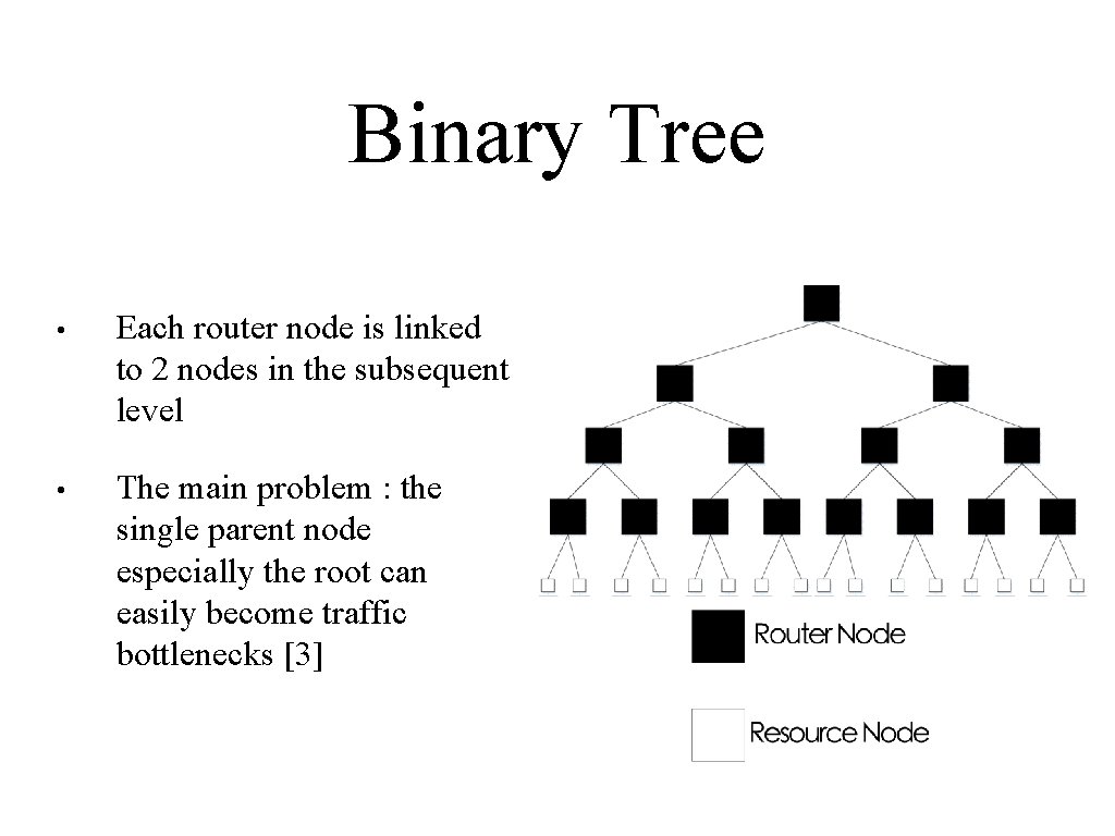 Binary Tree • Each router node is linked to 2 nodes in the subsequent