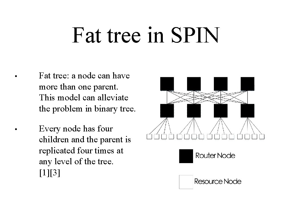 Fat tree in SPIN • Fat tree: a node can have more than one