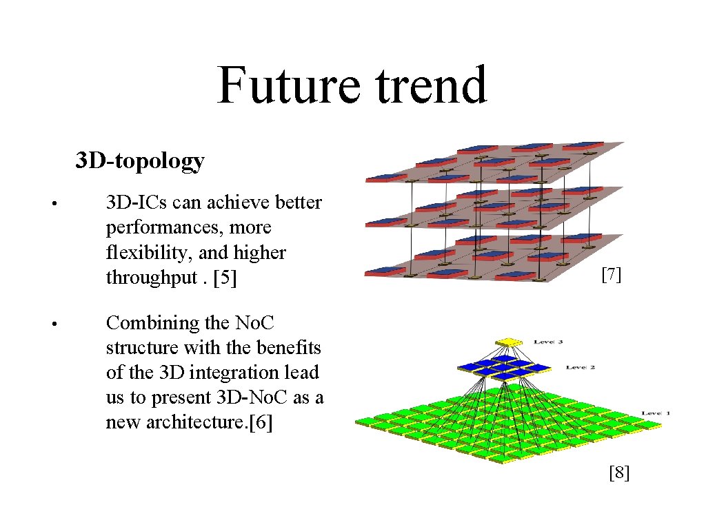 Future trend 3 D-topology • • 3 D-ICs can achieve better performances, more flexibility,