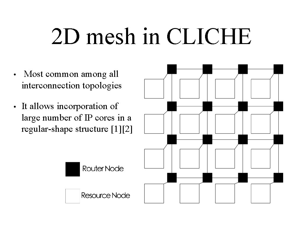2 D mesh in CLICHE • Most common among all interconnection topologies • It