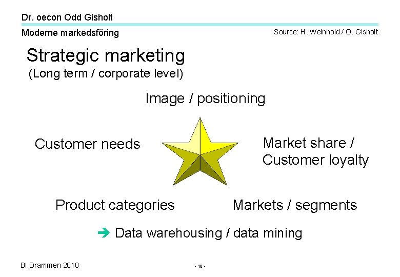 Dr. oecon Odd Gisholt Moderne markedsföring Source: H. Weinhold / O. Gisholt Strategic marketing Dr. oecon Odd Gisholt Moderne markedsföring Source: H. Weinhold / O. Gisholt Strategic marketing