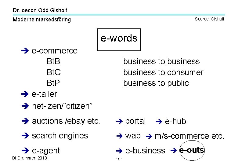 Dr. oecon Odd Gisholt Moderne markedsföring Source: Gisholt e-words è e-commerce Bt. B Bt. Dr. oecon Odd Gisholt Moderne markedsföring Source: Gisholt e-words è e-commerce Bt. B Bt.