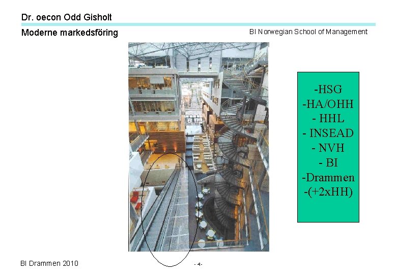 Dr. oecon Odd Gisholt Moderne markedsföring BI Norwegian School of Management -HSG -HA/OHH - Dr. oecon Odd Gisholt Moderne markedsföring BI Norwegian School of Management -HSG -HA/OHH -