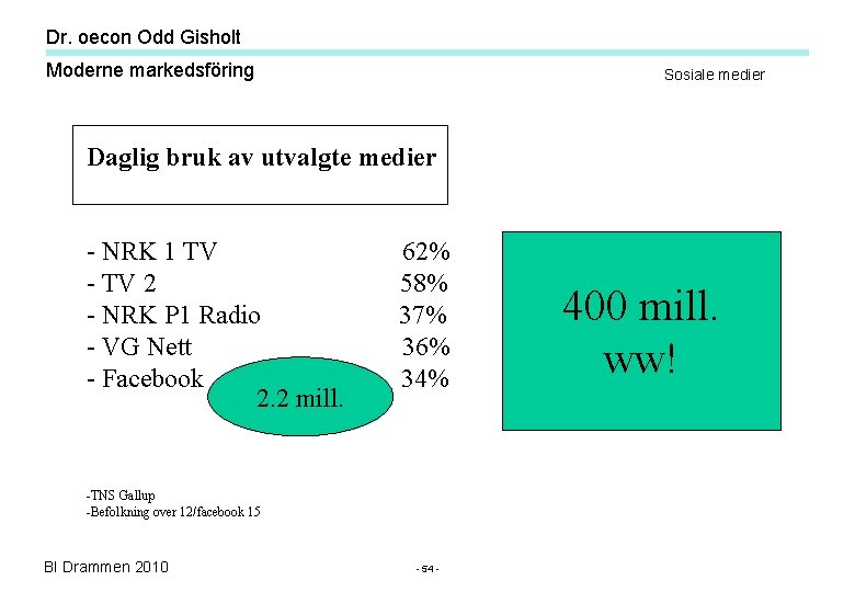 Dr. oecon Odd Gisholt Moderne markedsföring Sosiale medier Daglig bruk av utvalgte medier - Dr. oecon Odd Gisholt Moderne markedsföring Sosiale medier Daglig bruk av utvalgte medier -
