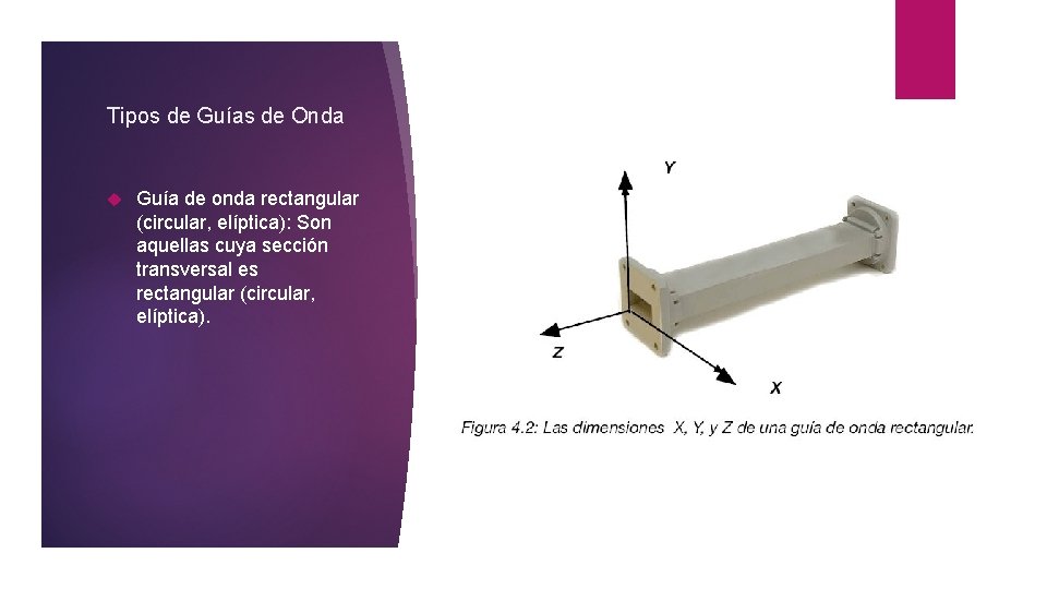 Tipos de Guías de Onda Guía de onda rectangular (circular, elíptica): Son aquellas cuya