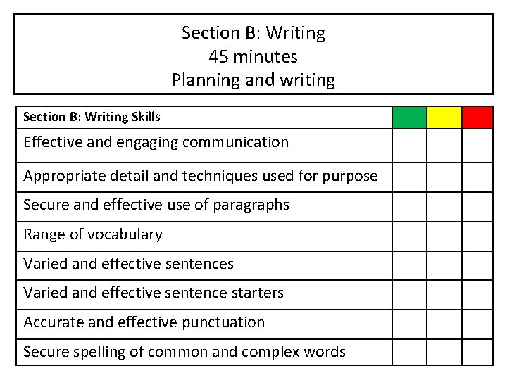 Section B: Writing 45 minutes Planning and writing Section B: Writing Skills Effective and