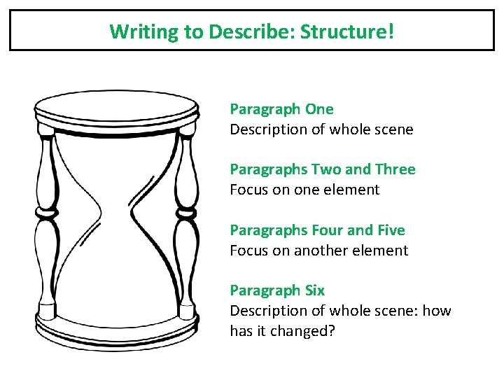 Writing to Describe: Structure! Paragraph One Description of whole scene Paragraphs Two and Three