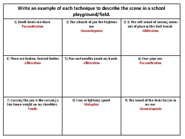 Write an example of each technique to describe the scene in a school playground/field.