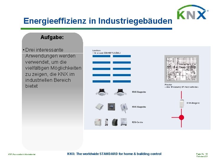 Energieeffizienz in Industriegebäuden Aufgabe: • Drei interessante Anwendungen werden verwendet, um die vielfältigen Möglichkeiten