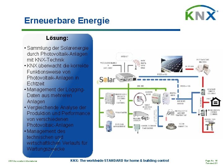 Erneuerbare Energie Lösung: • Sammlung der Solarenergie durch Photovoltaik-Anlagen mit KNX-Technik • KNX überwacht