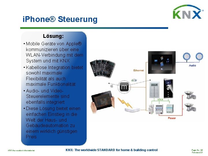 i. Phone® Steuerung Lösung: • Mobile Geräte von Apple® kommunizieren über eine WLAN-Verbindung mit