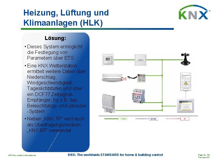 Heizung, Lüftung und Klimaanlagen (HLK) Lösung: • Dieses System ermöglicht die Festlegung von Parametern