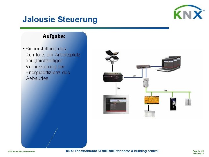 Jalousie Steuerung Aufgabe: • Sicherstellung des Komforts am Arbeitsplatz bei gleichzeitiger Verbesserung der Energieeffizienz