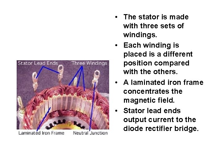  • The stator is made with three sets of windings. • Each winding