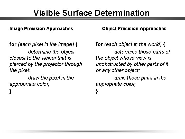 Visible Surface Determination Image Precision Approaches for (each pixel in the image) { determine