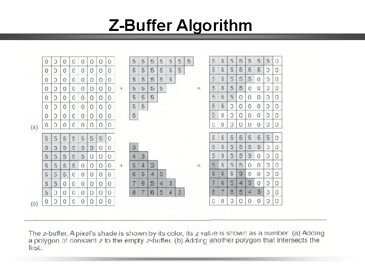 Z-Buffer Algorithm 