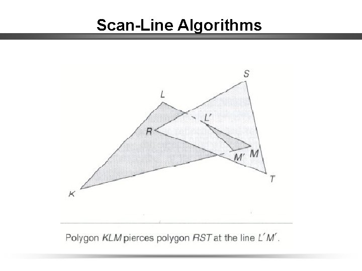 Scan-Line Algorithms 