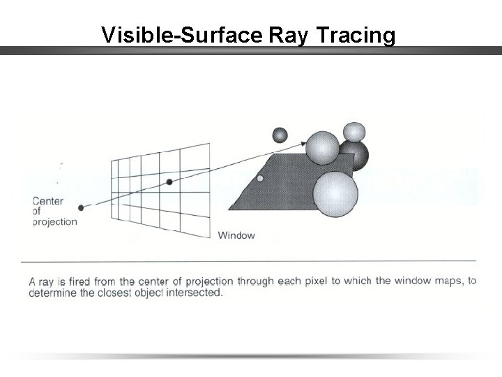 Visible-Surface Ray Tracing 