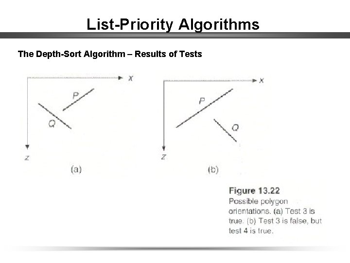 List-Priority Algorithms The Depth-Sort Algorithm – Results of Tests 