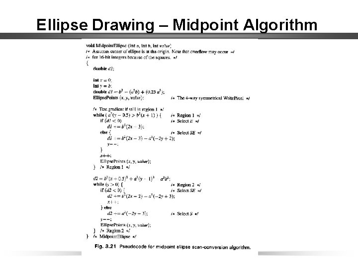 Ellipse Drawing – Midpoint Algorithm 