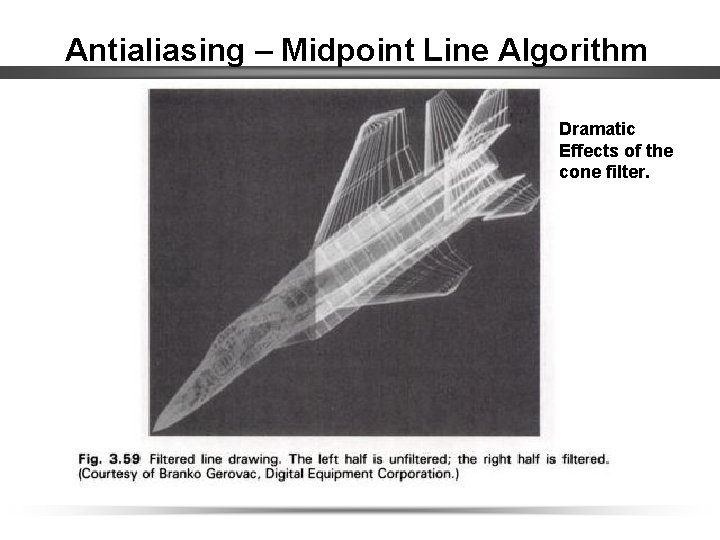 Antialiasing – Midpoint Line Algorithm Dramatic Effects of the cone filter. 