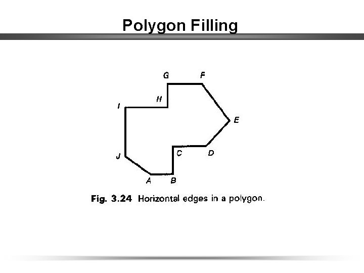 Polygon Filling 